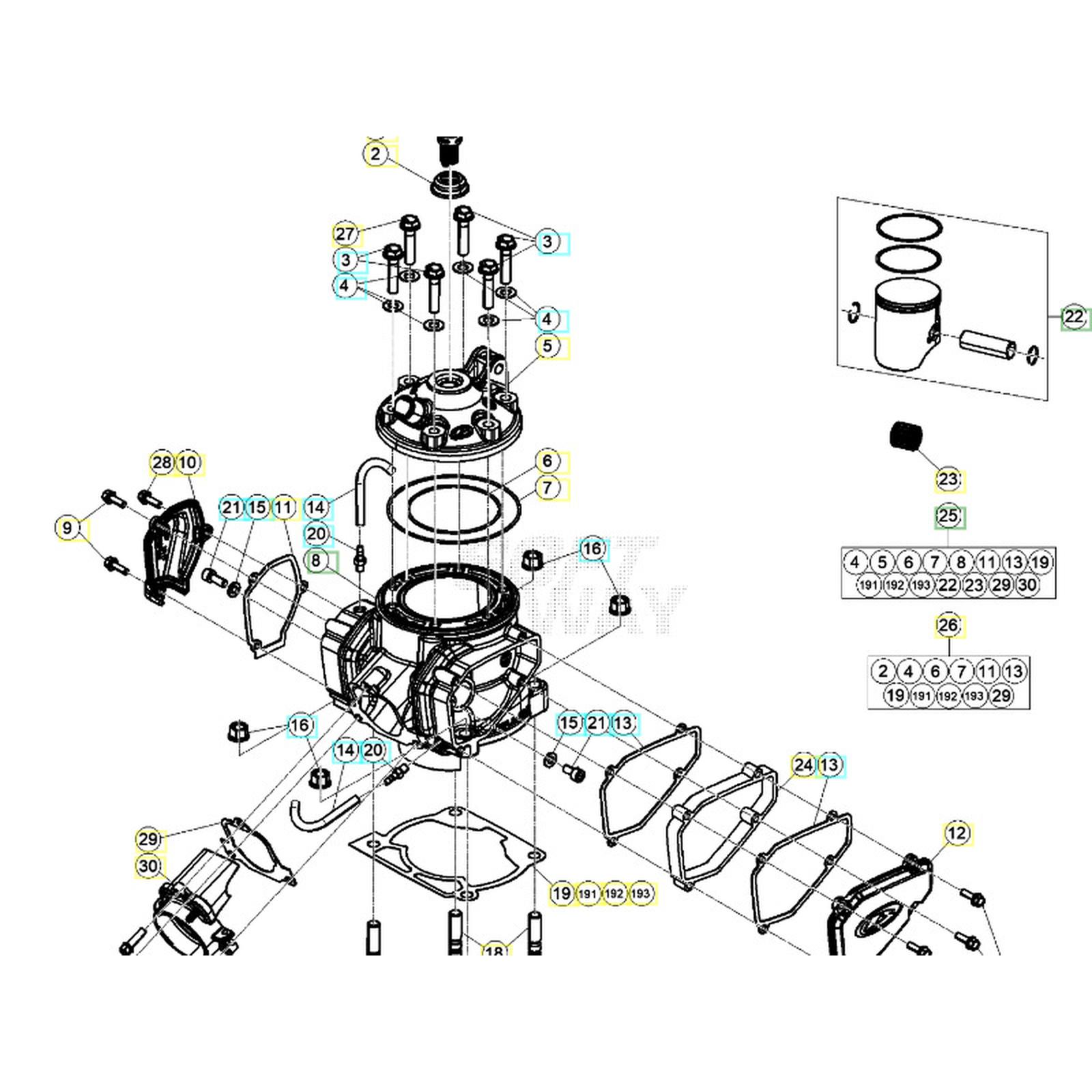 Packing Gasket Cylinder Beta